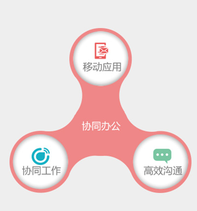 ͨT+